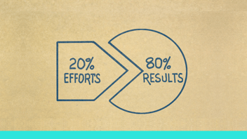 Using the 80/20 Rule for Business Finance Success