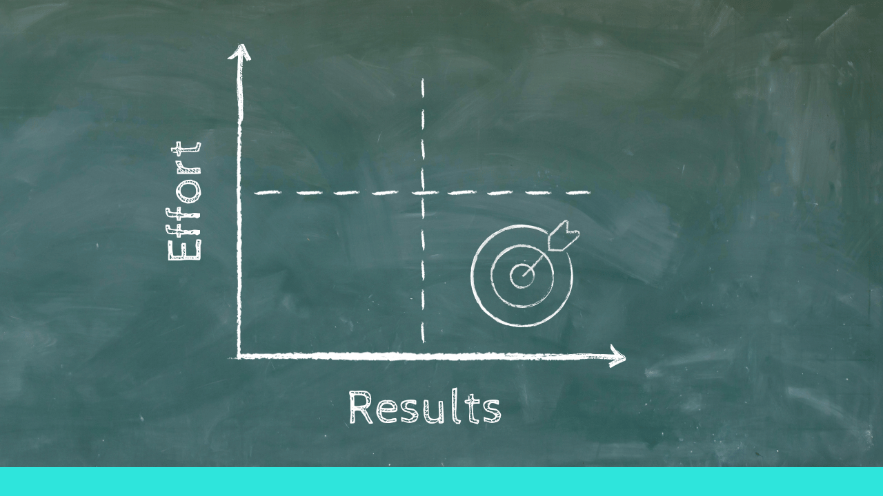 Shortening the Gap Between Effort & Output for Quicker Financial Gain